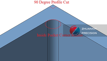 CNC Machining Design Tip: Optimizing Internal Corner Radii CNC Machining Design Tip: Optimizing Internal Corner Radii
